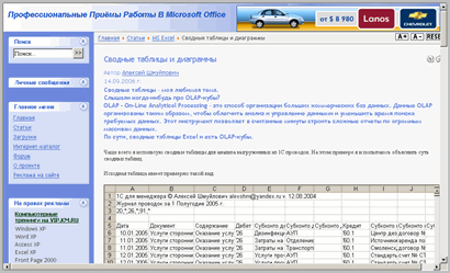 Профессиональные приемы работы в Microsoft Office