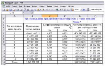 Как объединить разные файлы Excel